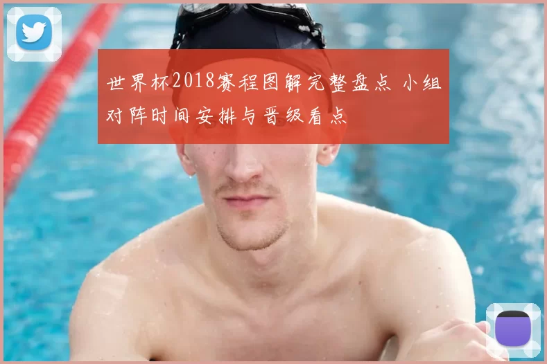 世界杯2018赛程图解完整盘点 小组对阵时间安排与晋级看点